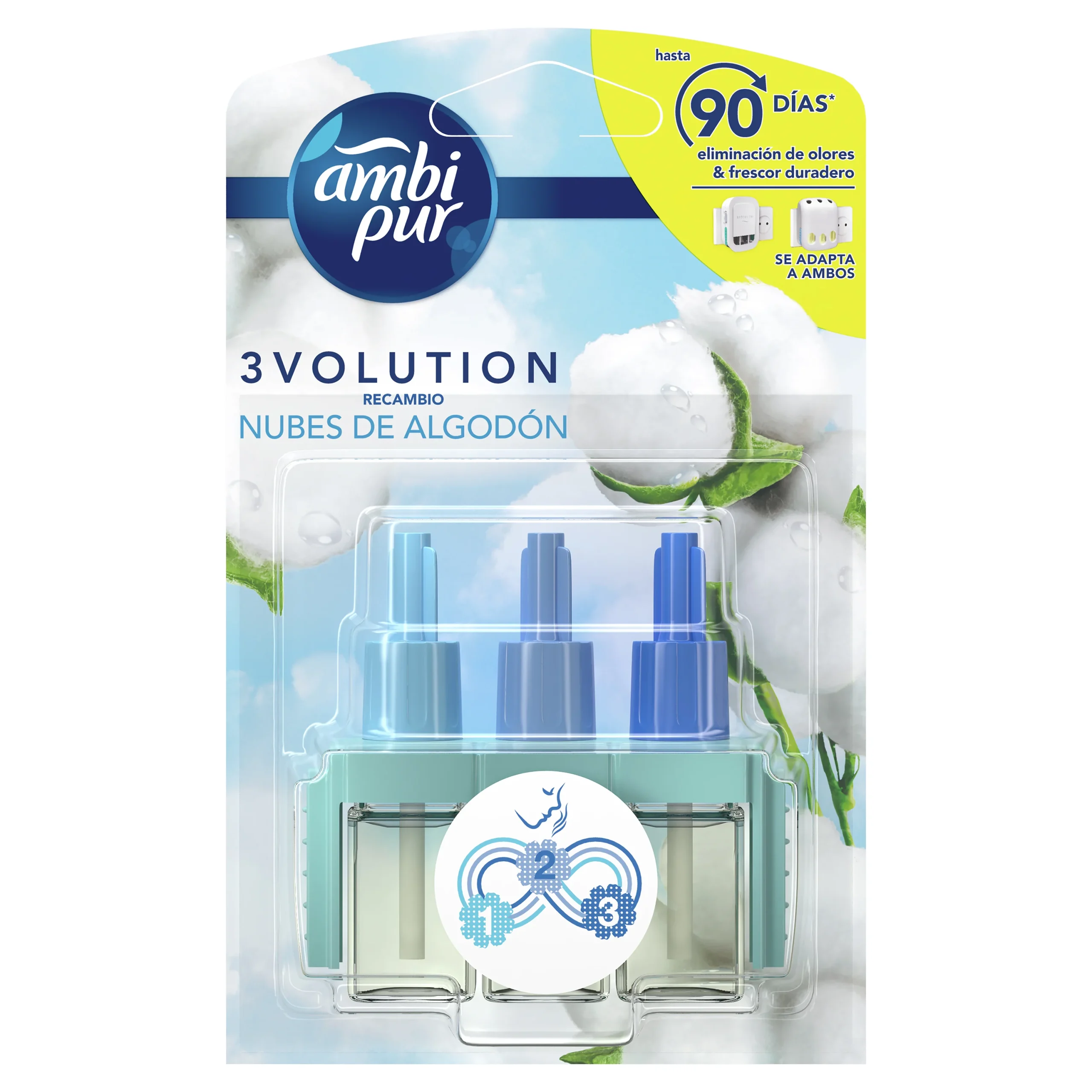 Ambientador eléctrico Ambipur 3volution recambio nube de algodón